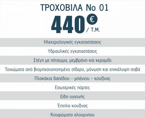 τροχοβιλες_προσφορες01